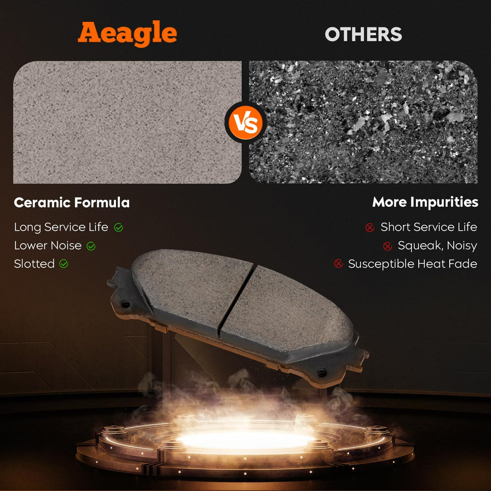 Aeagle brake pad close groove detail highlighting ceramic surface and quieting benefit