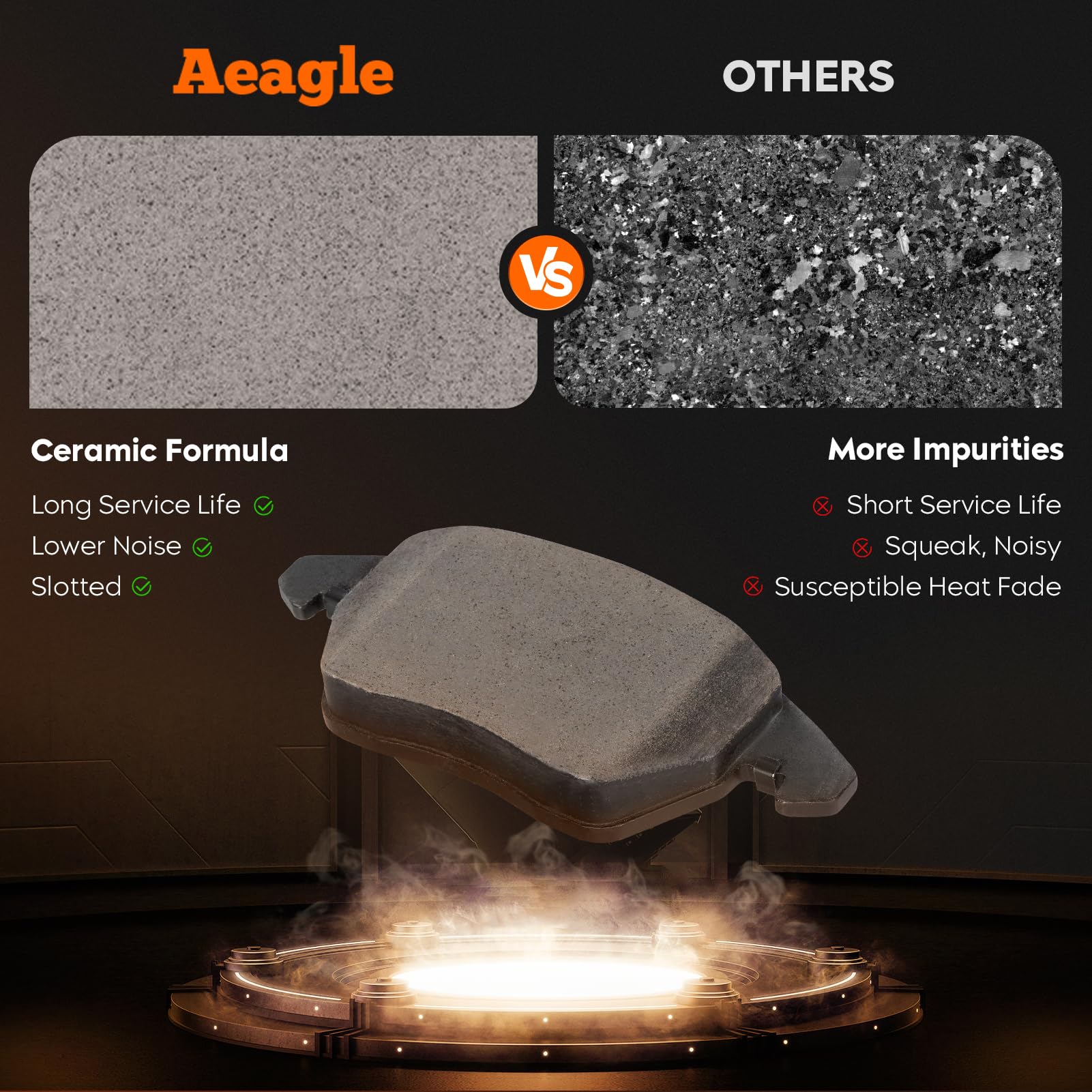 Aeagle ceramic pad close-up of grooves highlighting noise reduction benefit