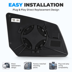 Aeagle close-up of reflective surface delivering clear visibility