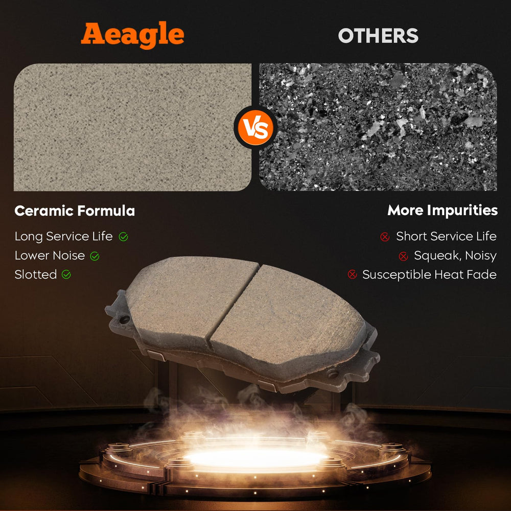 Aeagle close-up of grooved ceramic friction surface improving noise reduction