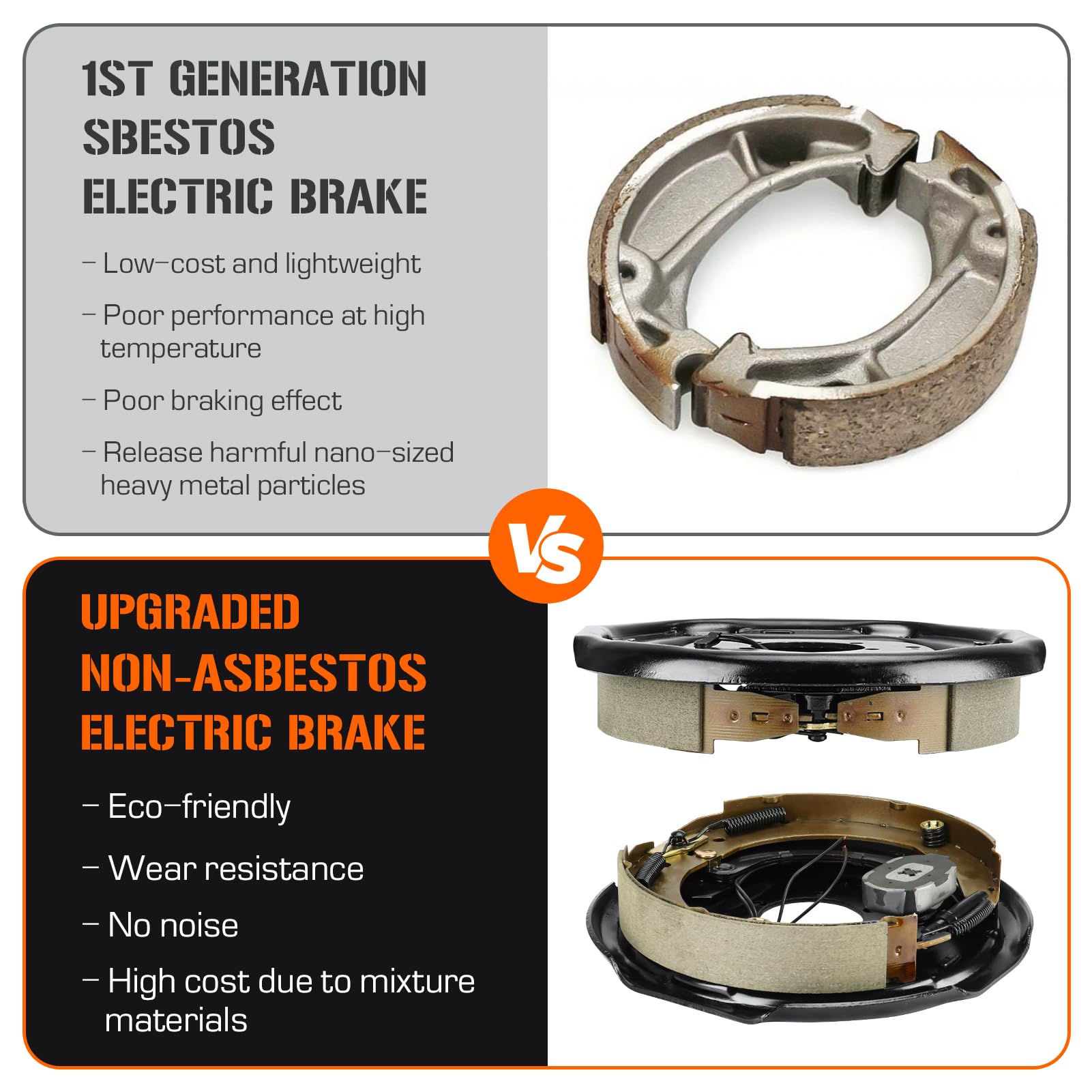 Aeagle brake installed on trailer axle demonstrating direct-fit replacement