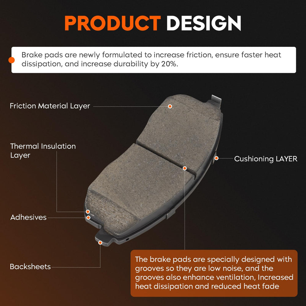 Aeagle pad backing plate detail highlighting precise fitment and lower vibration