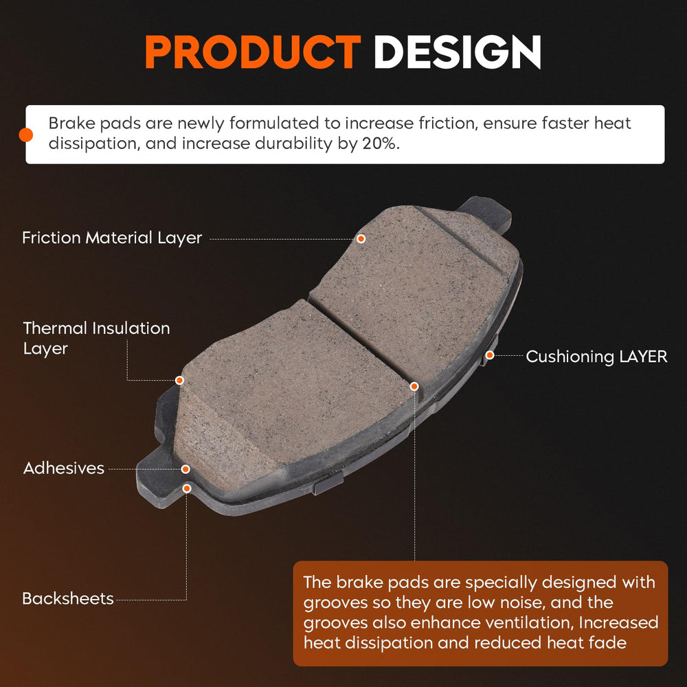 Aeagle brake pad backing plate detail highlighting solid construction and long life