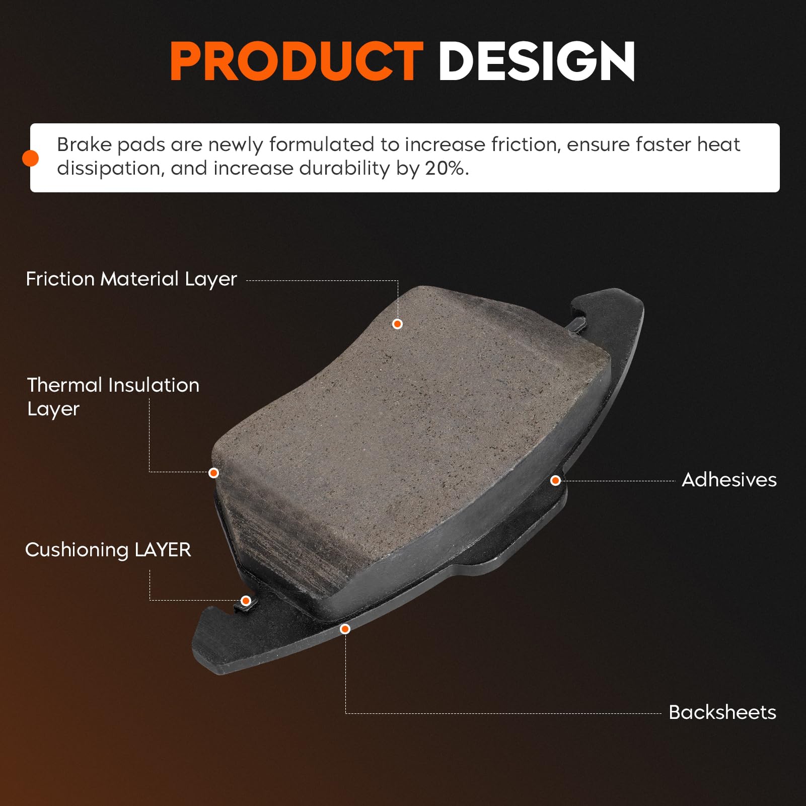 Aeagle pad backing plate label and fitment code for quick vehicle matching