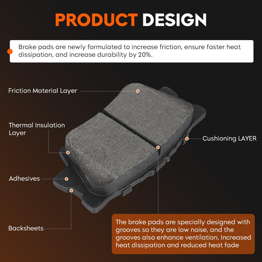 Aeagle pad backplate detail highlighting durable construction and secure fit