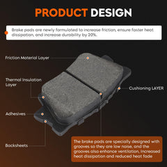 Aeagle pad backplate detail highlighting durable construction and secure fit
