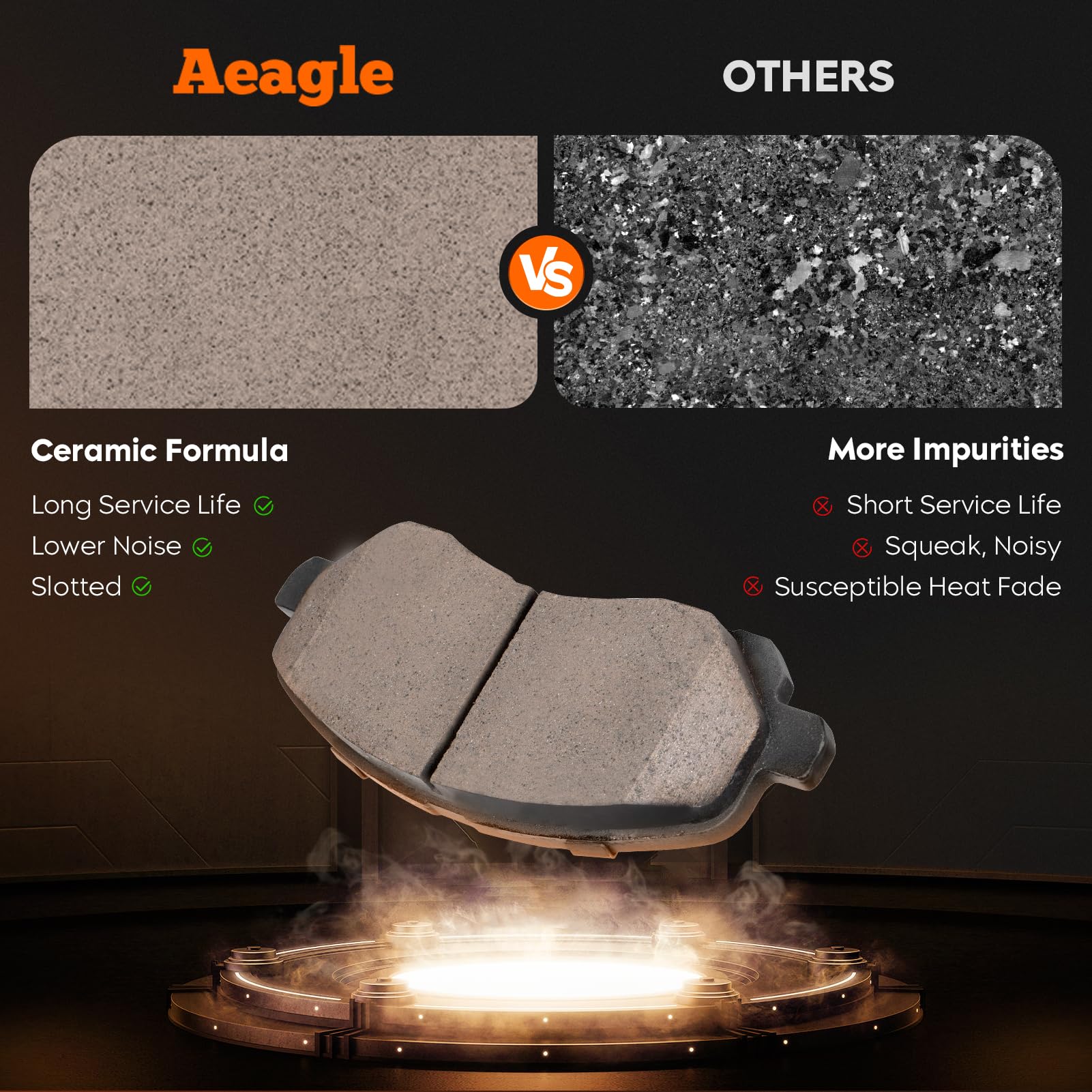 Aeagle ceramic brake pad front face closeup highlighting quiet braking