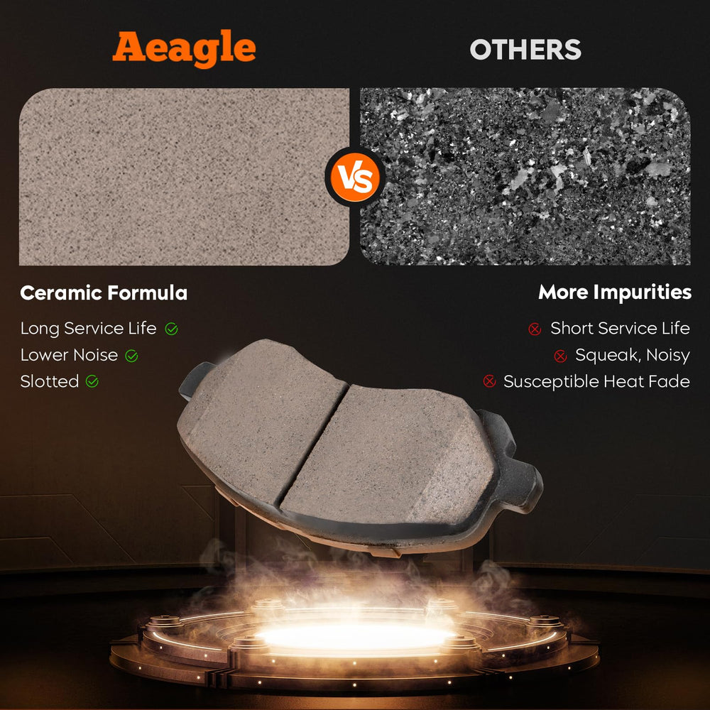 Aeagle ceramic brake pad front face closeup highlighting quiet braking