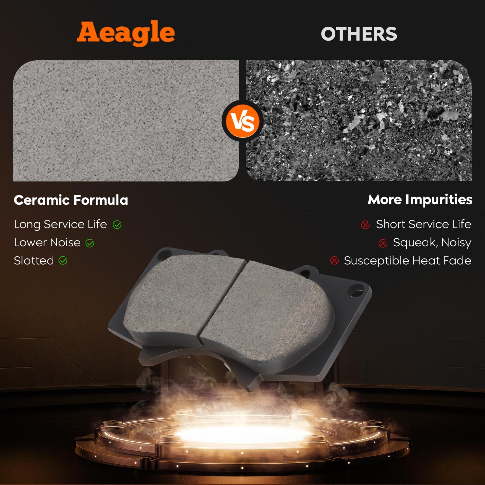 Aeagle pad plate measured 5.3 inches for accurate fit confirmation