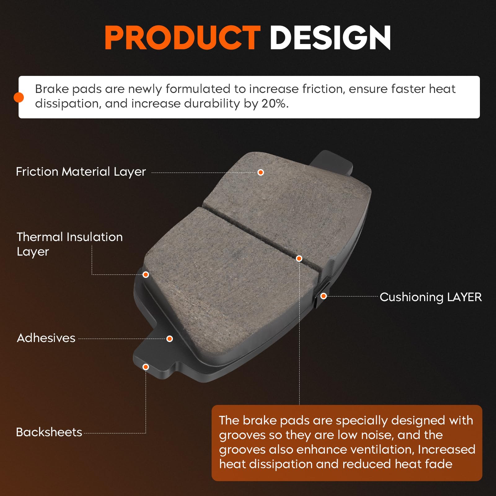 Aeagle rear pad edge profile showing durable material and consistent wear advantage