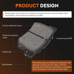 Aeagle semi-metallic rear pad texture view illustrating durability under load