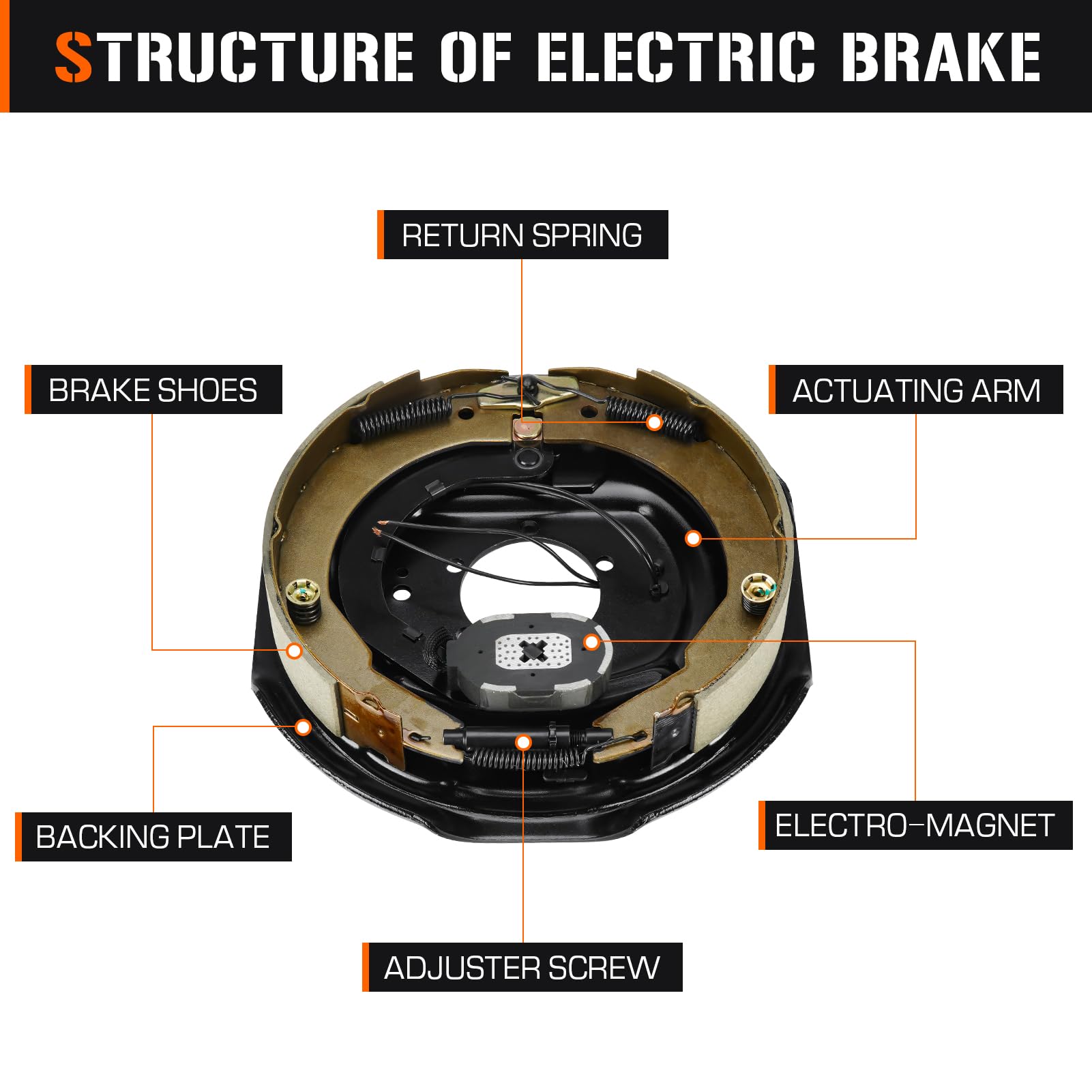 Aeagle brake beside ruler showing 12x2 inch scale for correct sizing