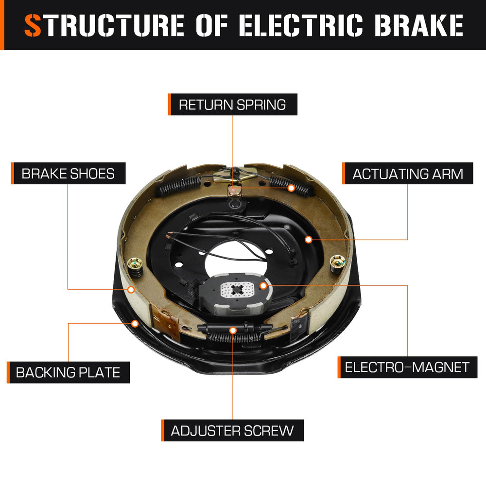 Aeagle brake beside ruler showing 12x2 inch scale for correct sizing