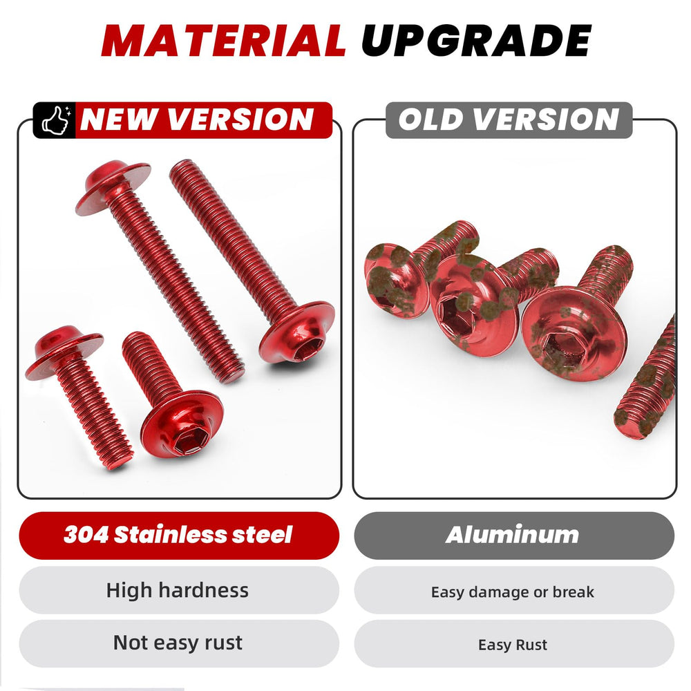 AEEAST included M5 and M6 allen wrenches and size assortment for easy installation
