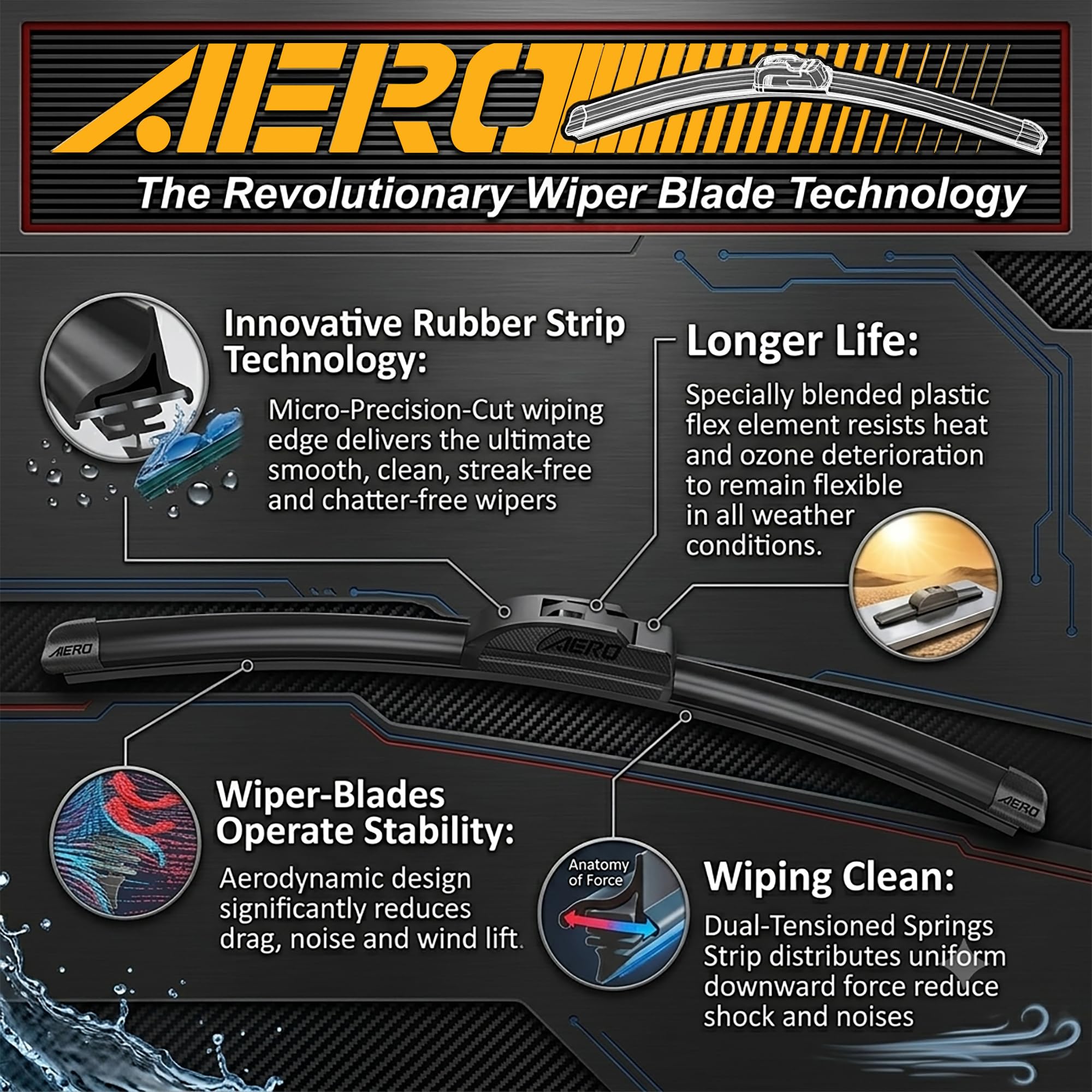 AERO blade wiping rain from windshield to improve visibility in storms