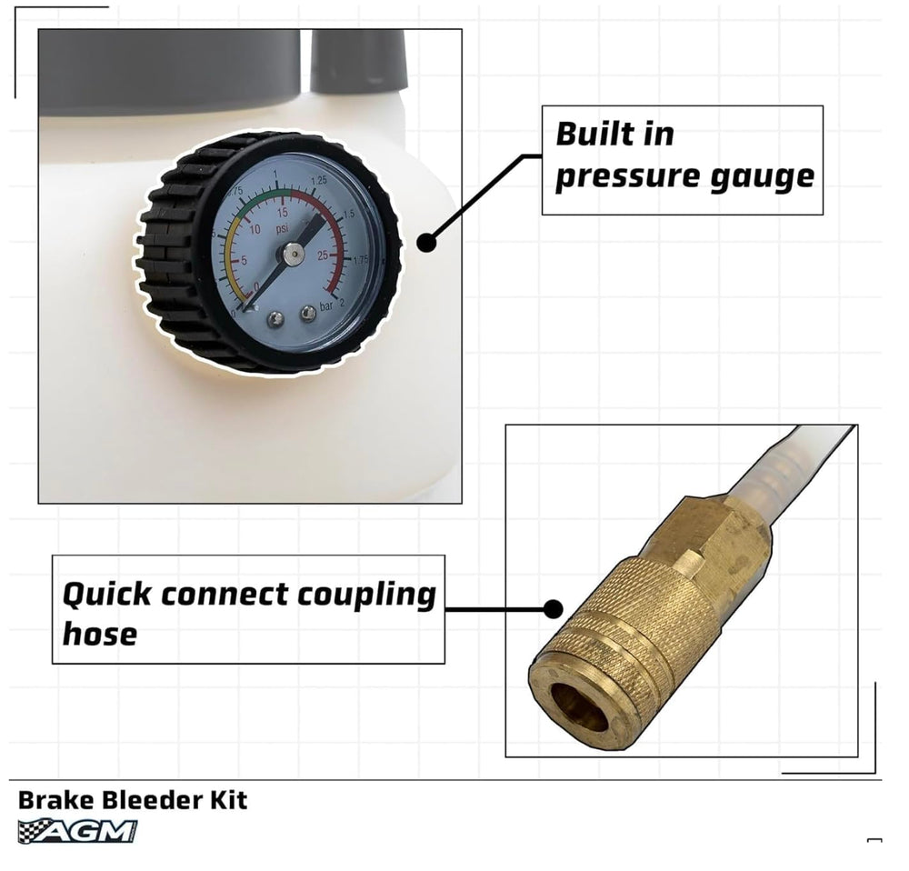 AGM regulator and gauge detail showing pressure control for safe bleeding