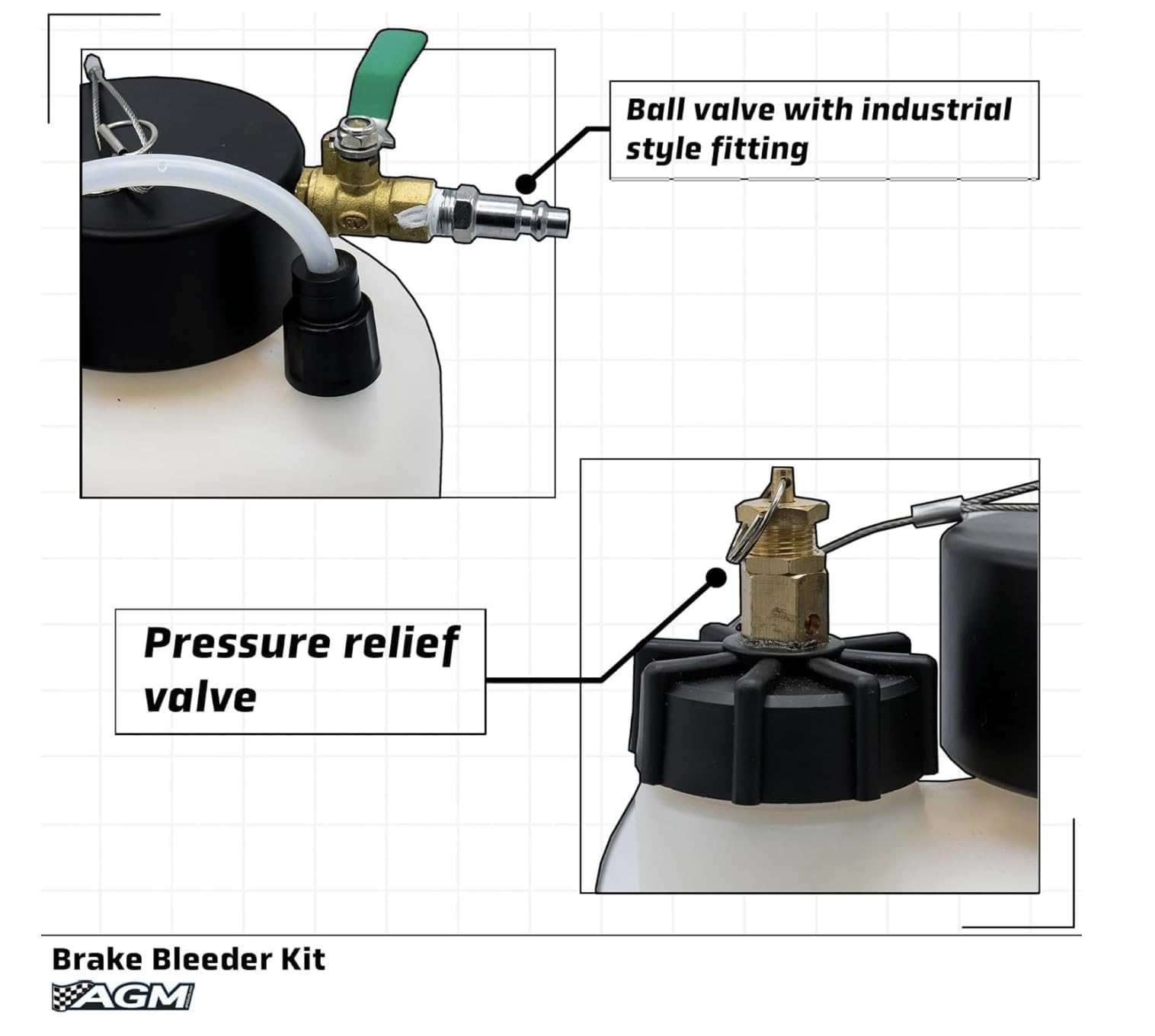 AGM universal adapter seal close-up demonstrating leak-free fit benefit