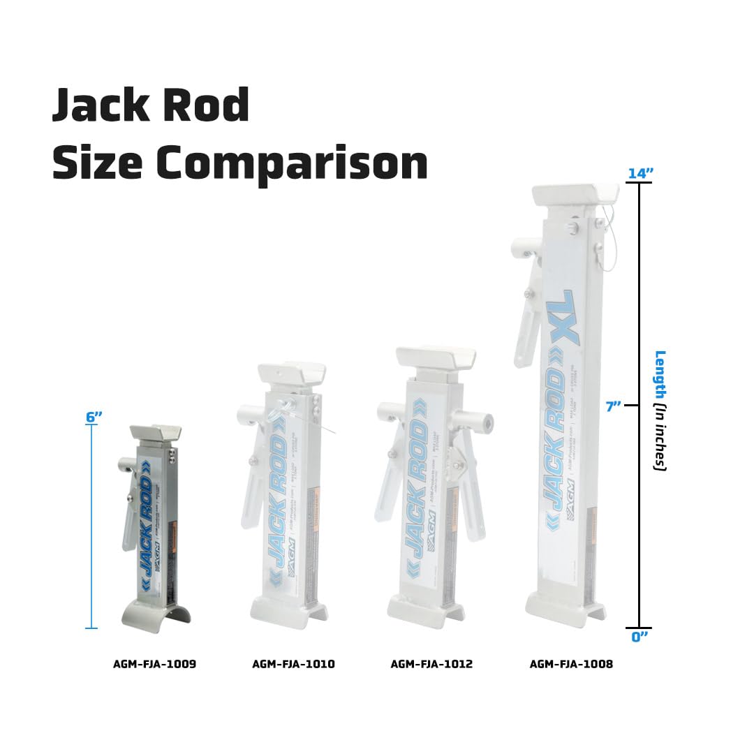 AGM-Products.com telescoping detail highlighting adjustable height for quick setup