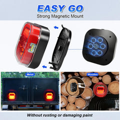 Agrieyes reflector and lens detail highlighting DOT-compliant visibility and safer parking benefit