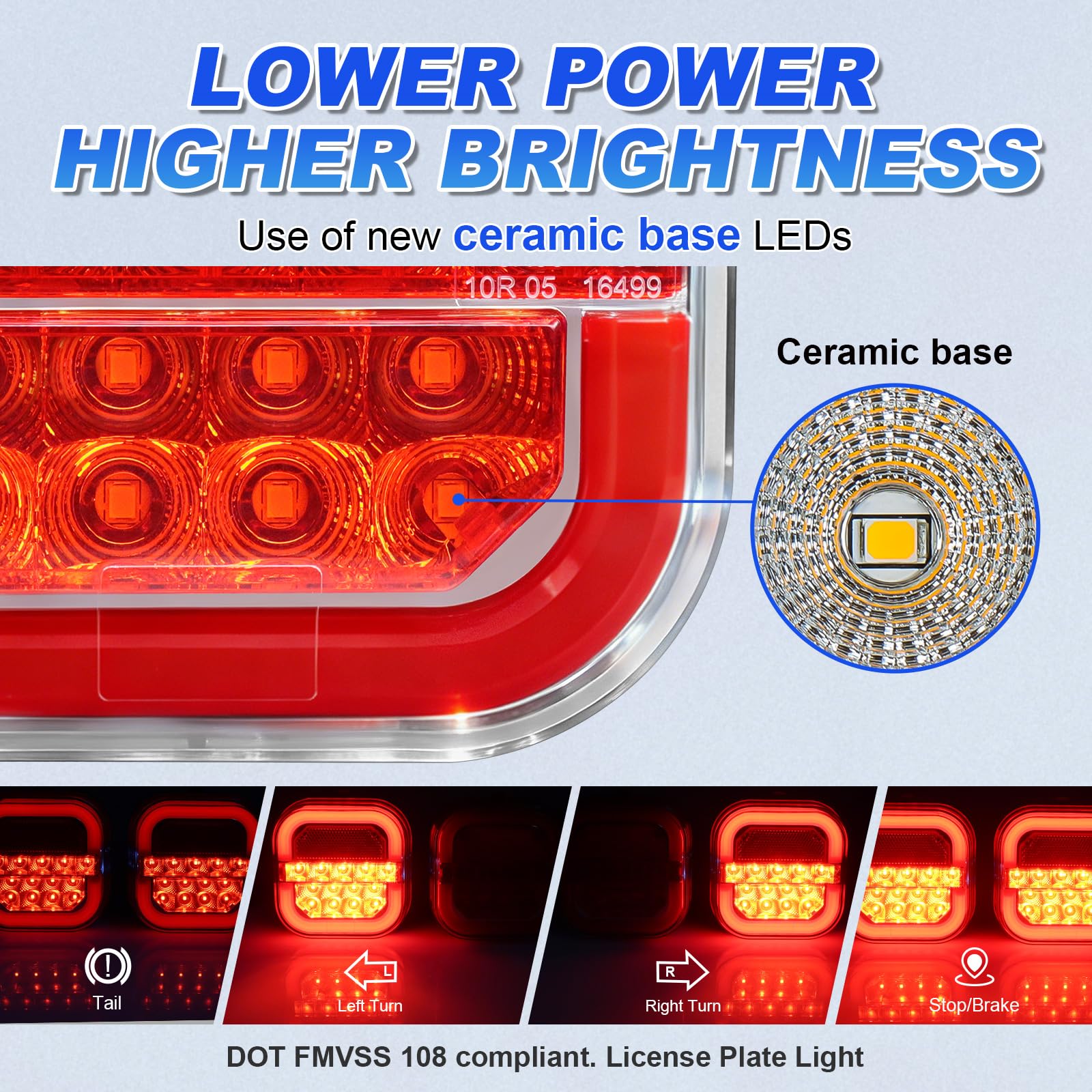 Agrieyes lights mounted on a utility trailer in use demonstrating easy attachment and clear signaling benefit