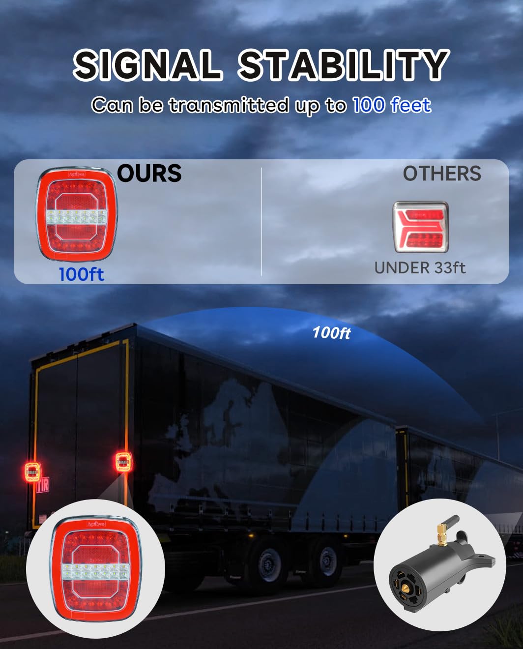 Agrieyes magnetic base detail demonstrating secure quick-attach convenience