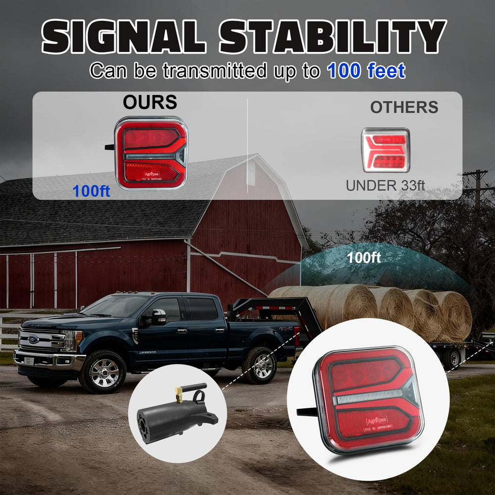 Agrieyes magnetic base detail highlighting secure attachment and quick install