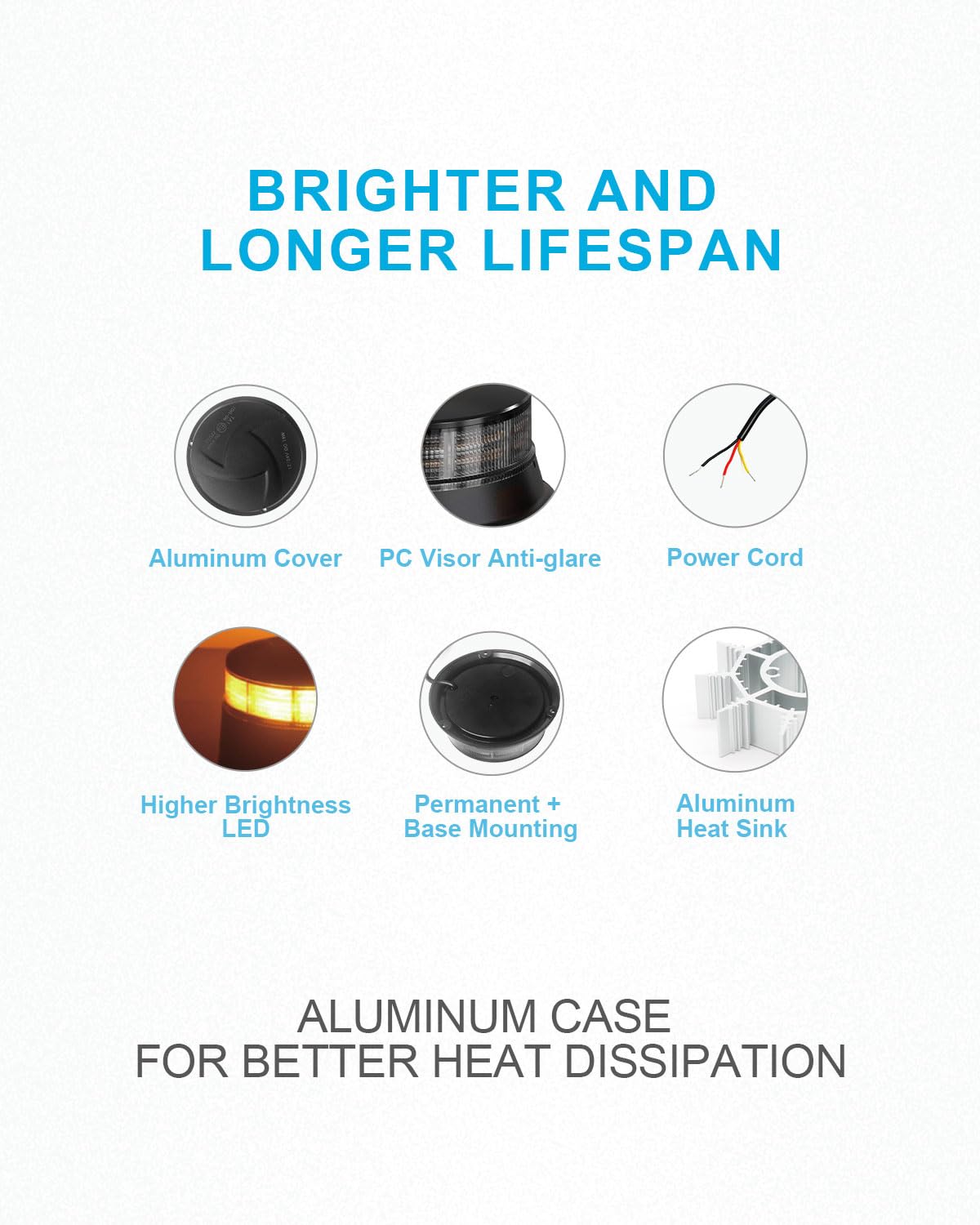 Agrieyes W16S close-up of polycarbonate lens highlighting durability