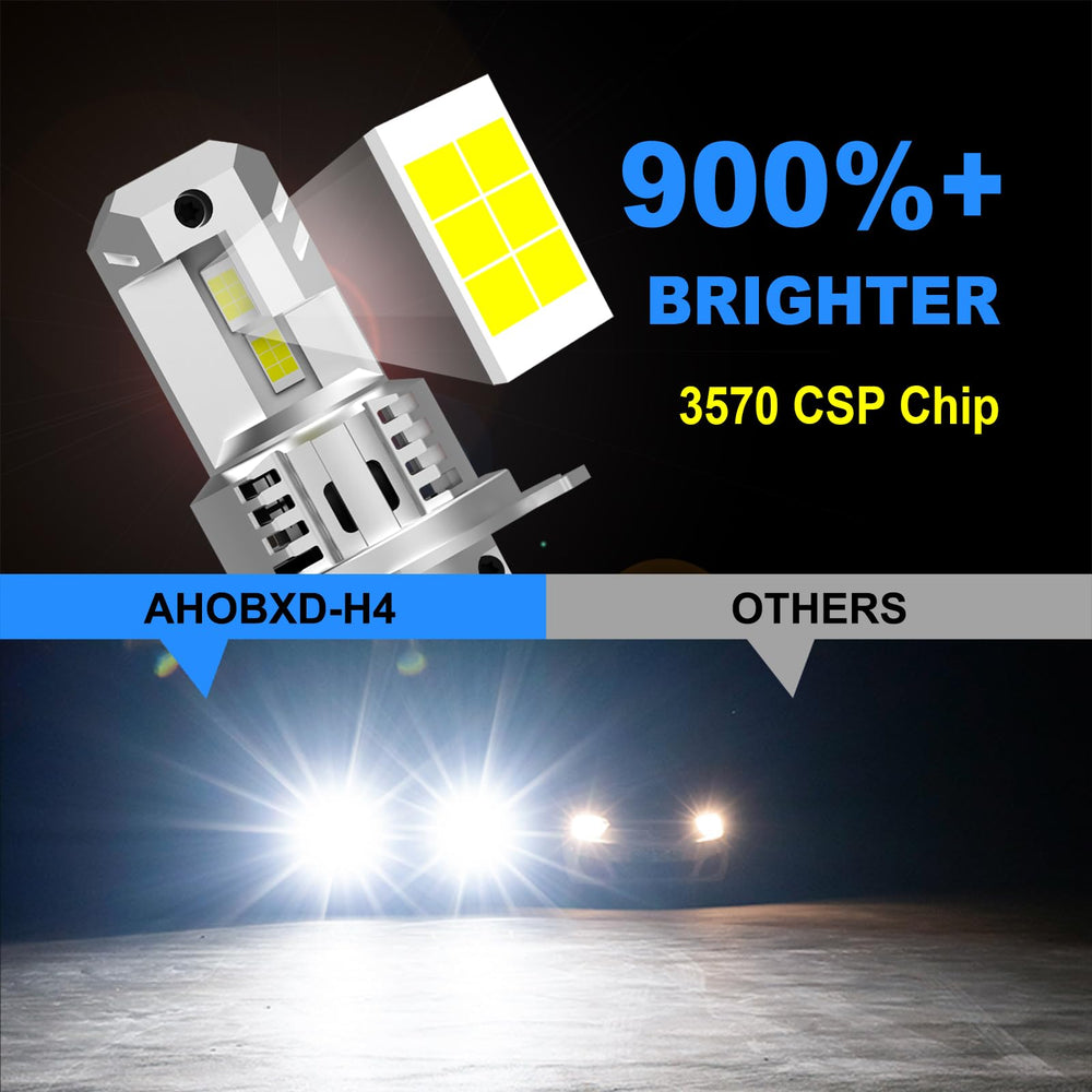 AHOBXD bulb installed in headlight illustrating plug-and-play ease