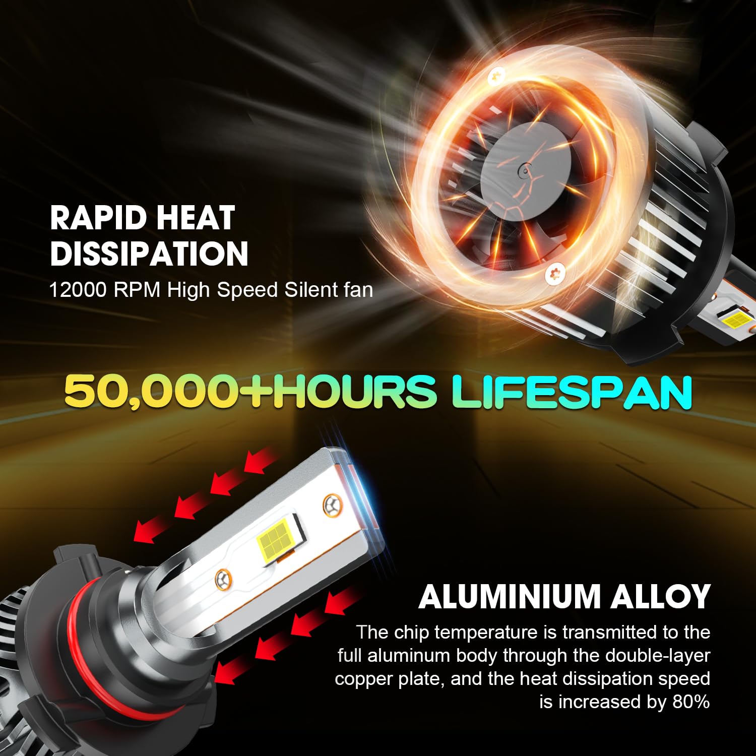 AHXLRLS LED chip detail highlighting concentrated light output benefit