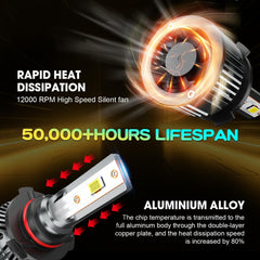 AHXLRLS LED chip detail highlighting concentrated light output benefit