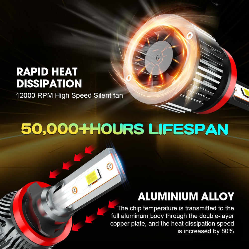 AHXLRLS LED emitter close-up showing crisp 6500K output for clearer vision