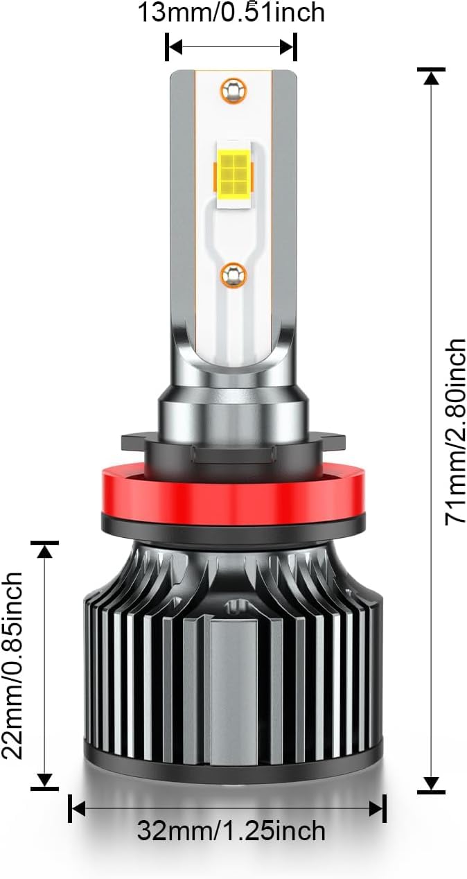 AHXLRLS sealed base detail showing waterproof protection in bad weather