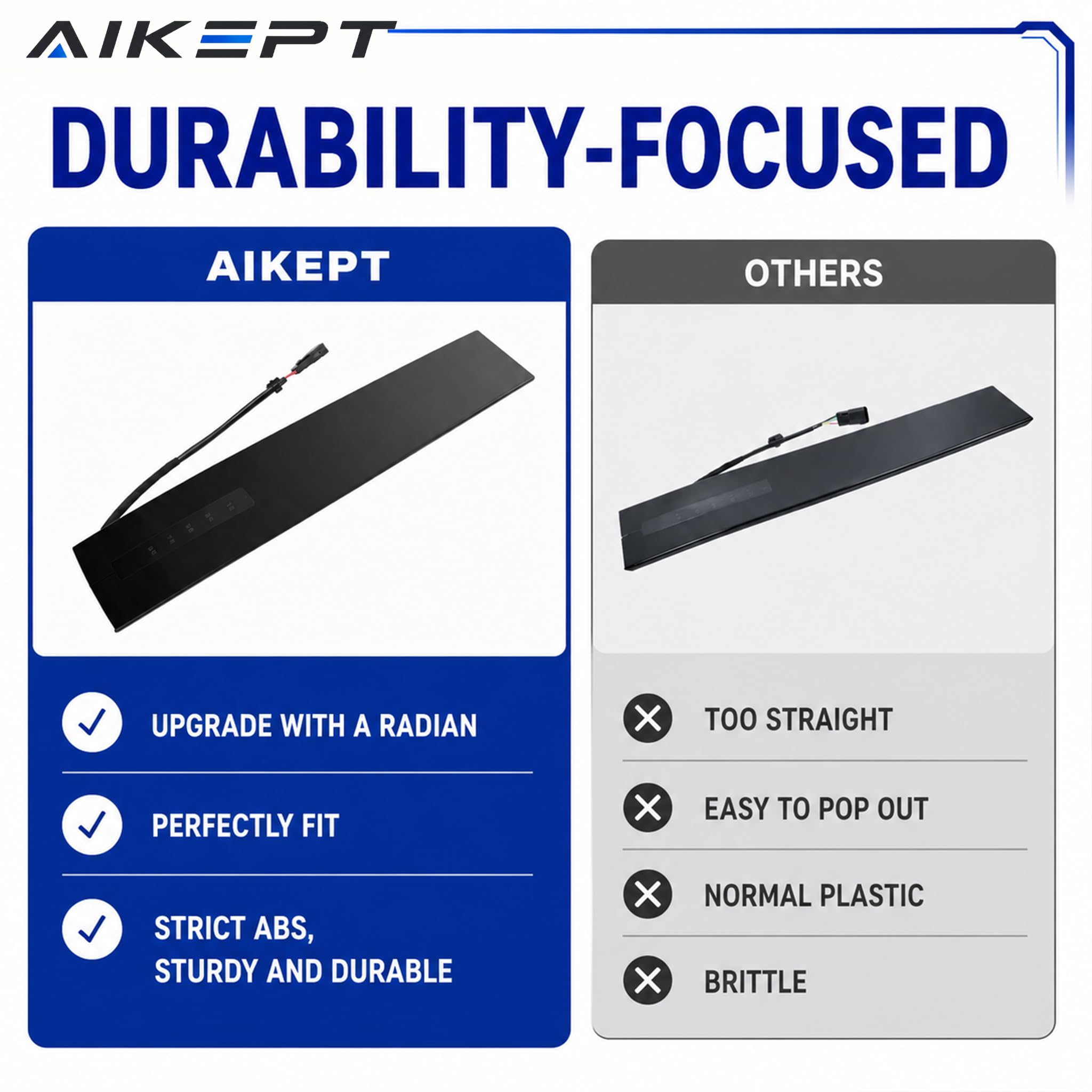 AIKEPT trim next to ruler showing correct dimensions for accurate replacement