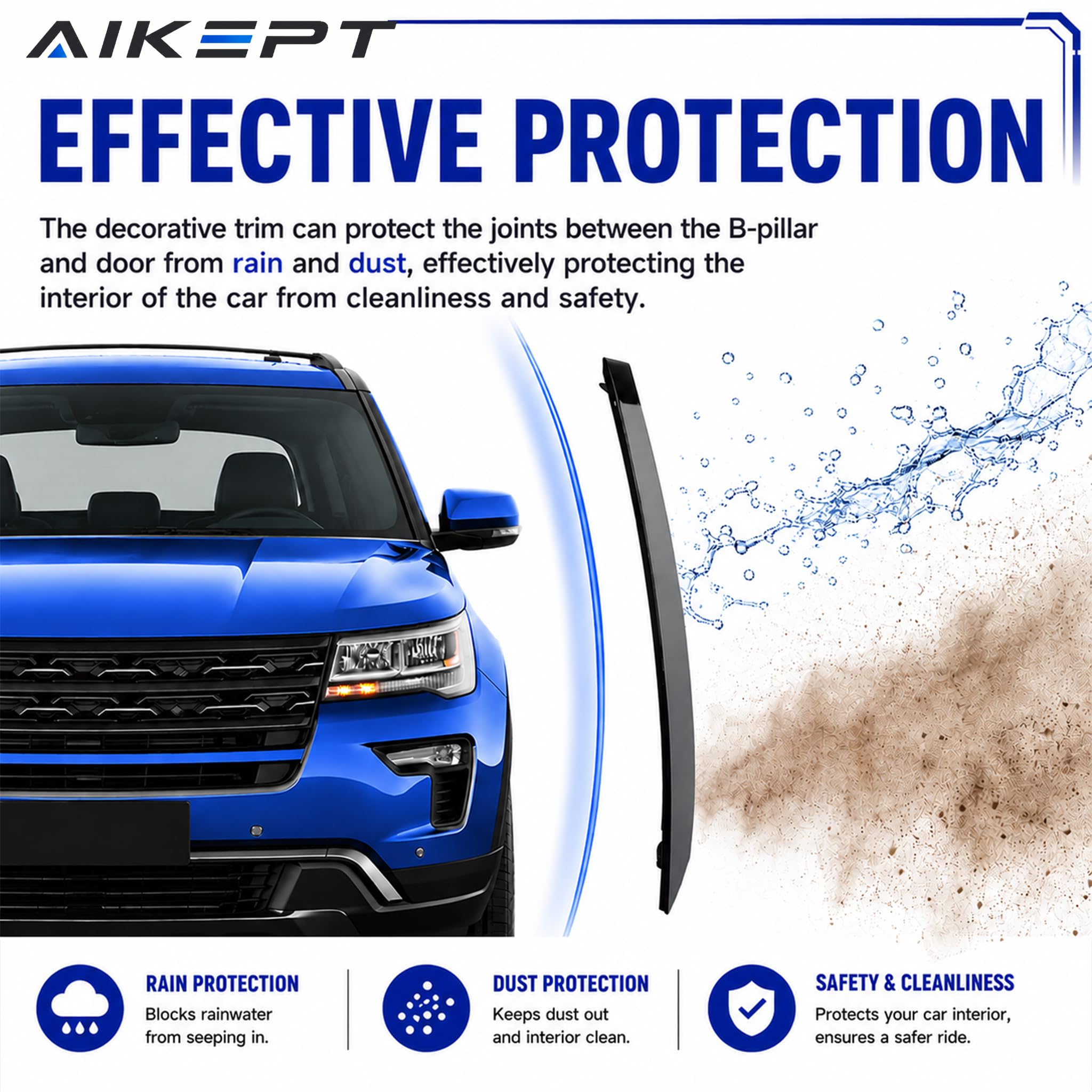 AIKEPT textured UV-coated surface resisting sun fade and maintaining shine
