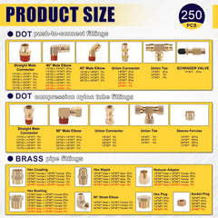 Ailbiuko organized contents spread with fittings sorted for quick selection benefit