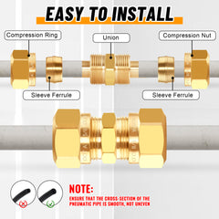 Ailbiuko straight union installed on tubing demonstrating leak-free connection benefit