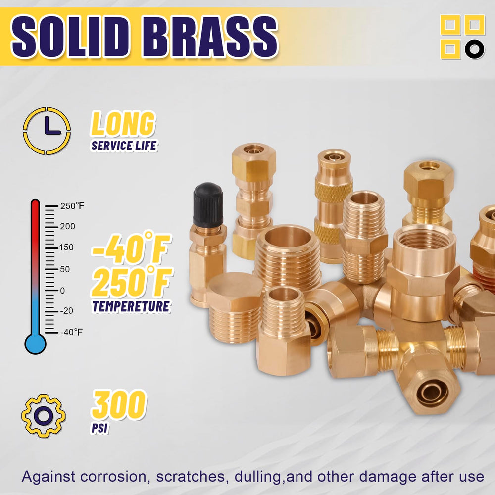 Ailbiuko nylon ferrules detail showing compression sleeves for leak-resistant joints