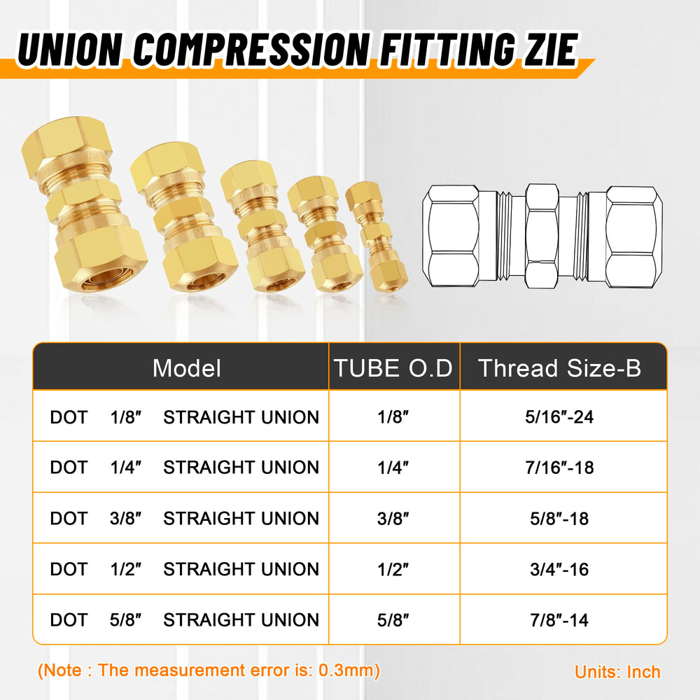 Ailbiuko Teflon tape and accessories displayed for improved thread sealing benefit