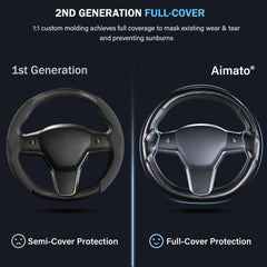 Aimato snapped-on installation in progress for fast tool-free fit