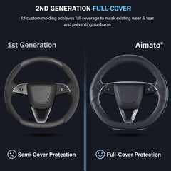 Aimato side profile highlighting 3D ergonomic shape for improved grip