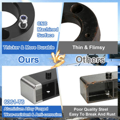 AiYiGu black anodized finish resists corrosion for long-term durability