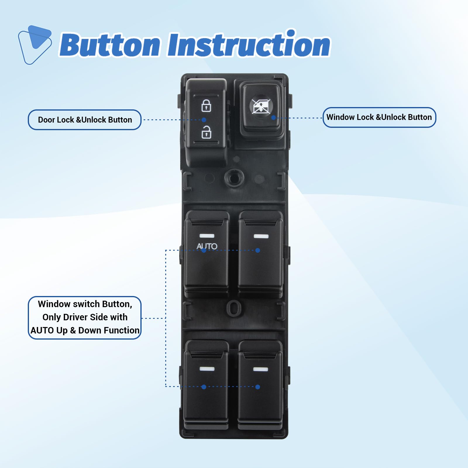 AiYiGu button layout closeup highlighting one-touch driver control and intuitive use