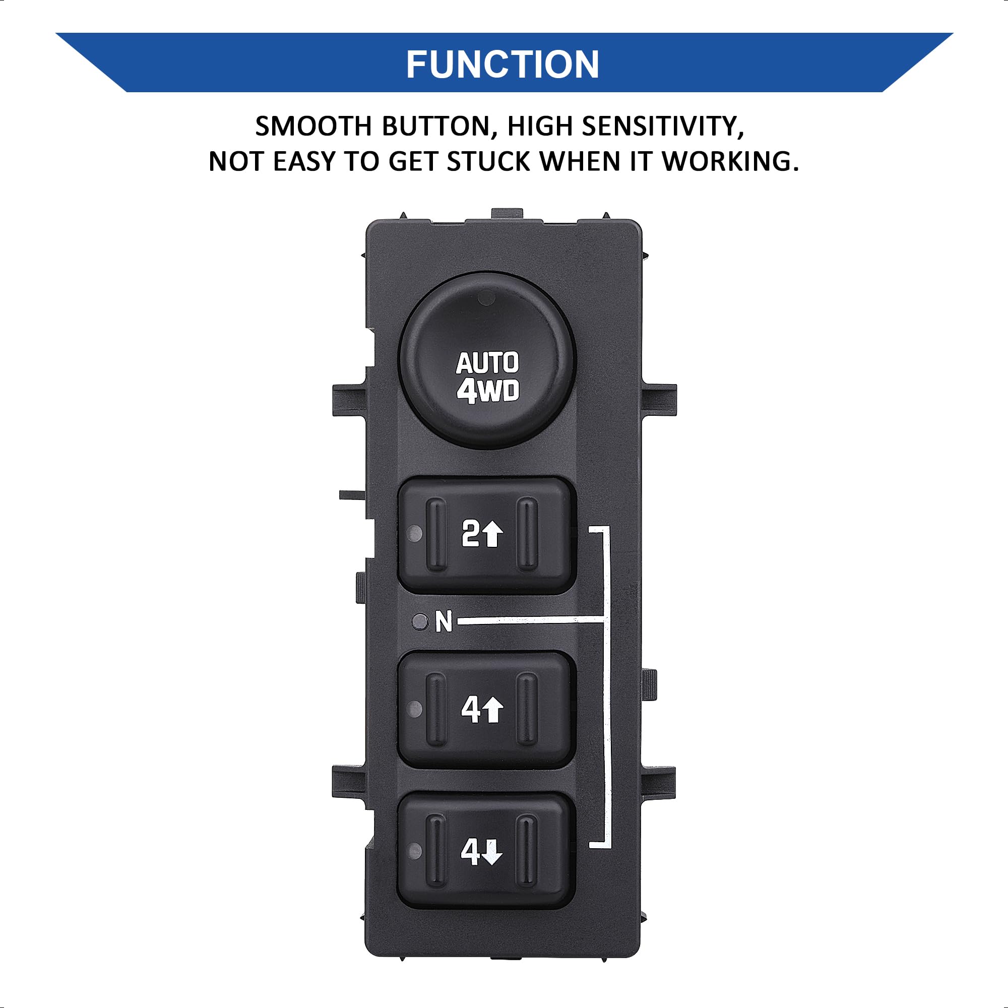 AiYiGu close-up of buttons and labeling with tactile feedback clarity