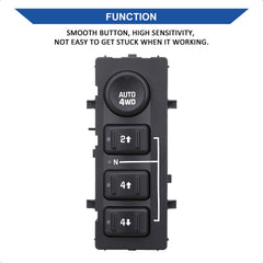 AiYiGu close-up of buttons and labeling with tactile feedback clarity