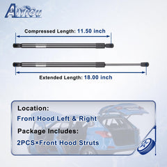 AiYiGu close-up of strut cylinder highlighting durable finish and smooth operation