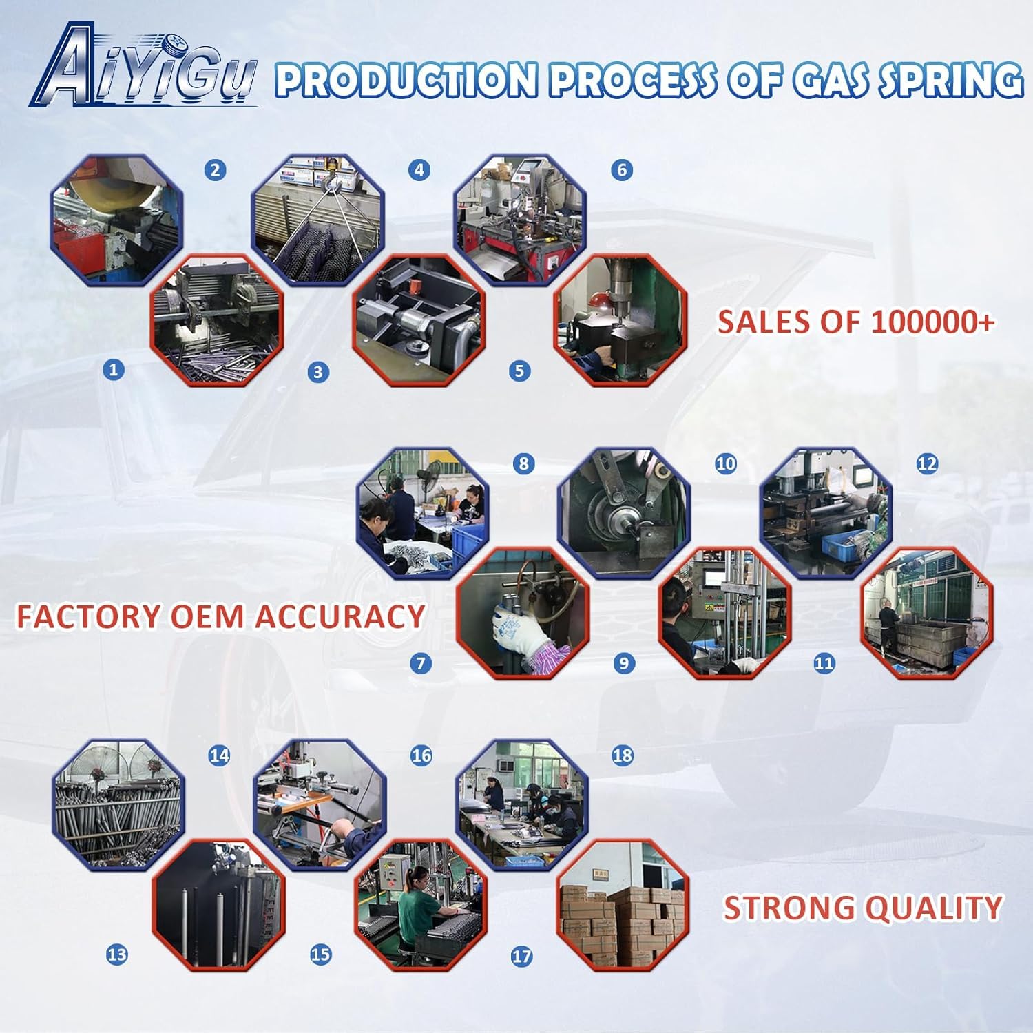 AiYiGu Maxima with open hood demonstrating real-world use and safer maintenance benefit