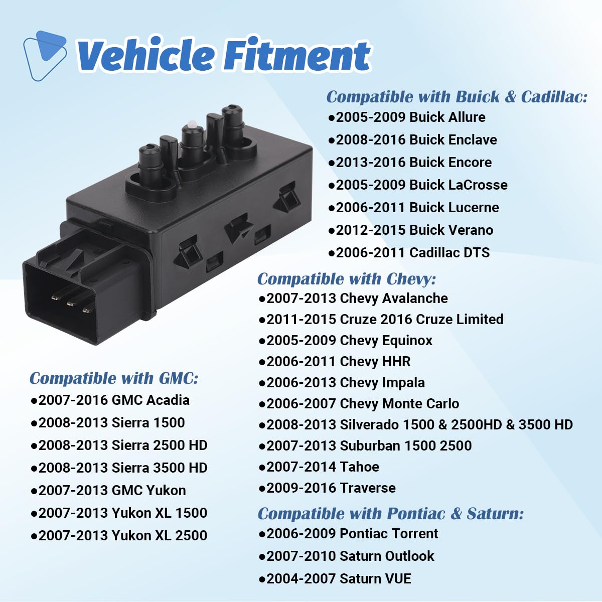 AiYiGu visible 8-pin connector view ensuring correct-fit verification benefit