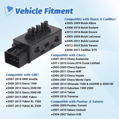 AiYiGu visible 8-pin connector view ensuring correct-fit verification benefit