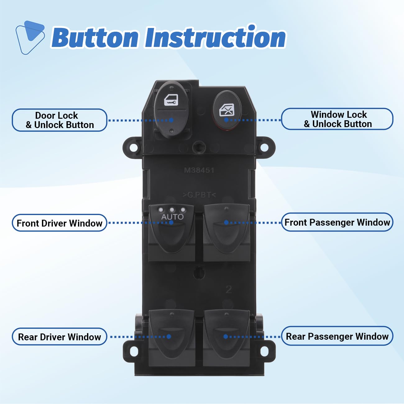 AiYiGu close-up of buttons highlighting clear AUTO function for convenience