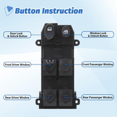 AiYiGu close-up of buttons highlighting clear AUTO function for convenience